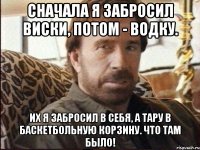 Сначала я забросил виски, потом - водку. Их я забросил в себя, а тару в баскетбольную корзину. Что там было!