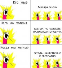 Маляра лентяи Бесплатно работать на Олега антоновича Всегда.. качественно и бесплатно