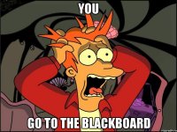 You Go to the blackboard