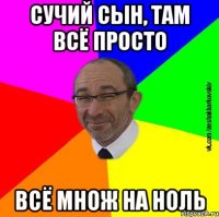 Сучий сын, там всё просто всё множ на ноль