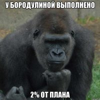 У Бородулиной выполнено 2% от плана