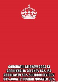  CONGRATULATIONS!!! ACCA F3 Addulkhalig Aslanov 84% Isa Abdullayev 80% Suliddin Seyidov 58% ACCA F2 Rushan Musayev 66%