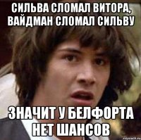 сильва сломал витора, вайдман сломал сильву значит у Белфорта нет шансов