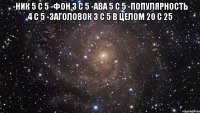-ник 5 с 5 -фон 3 с 5 -ава 5 с 5 -популярность 4 с 5 -заголовок 3 с 5 В ЦЕЛОМ 20 С 25 