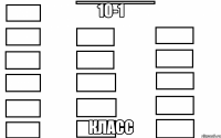 10-1 Класс