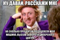 НУ ДАВАЙ, РАССКАЖИ МНЕ НА СКОЛЬКО ПРОЦЕНТОВ ПОДЕШЕВЕЛА МОЯ МАШИНА, ВЫЕХАВ ЗА ВОРОТА ДИЛЕРСКОГО ЦЕНТРА