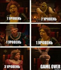 1 уровень 2 уровень 1 уровень 1 уровень 3 уровень Game over