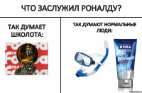 Что заслужил Роналду? Так думает школота: Так думают нормальные люди: