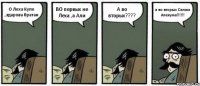 О Леха Купе ,здарова братан ВО первых не Леха ,а Али А во вторых???? а во вторых Салам Алекума!!!!!!