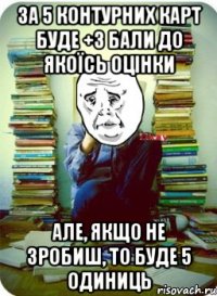 за 5 контурних карт буде +3 бали до якоїсь оцінки але, якщо не зробиш, то буде 5 одиниць