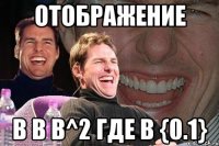 отображение b в b^2 где b {0.1}