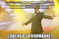 __________________________________________________ ____________ оценки "5" заслужили: ____________ ________________ Ловенчук Павел ________________ _________________ Ланцов Андрей _________________ ___________________ Бухно Мария ___________________ ____________________ И Кристина :) ____________________ СПАСИБО ЗА ВНИМАНИЕ!