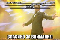 ______________________________________________________ ____________ оценки "5" заслужили: ____________ ________________ Ловенчук Павел ________________ _________________ Ланцов Андрей _________________ ___________________ Бухно Мария ___________________ ____________________ И Кристина :) ____________________ СПАСИБО ЗА ВНИМАНИЕ!