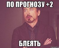 По прогнозу +2 Блеять