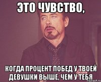 Это чувство, когда процент побед у твоей девушки выше, чем у тебя