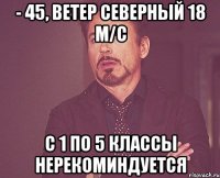 - 45, ветер северный 18 м/c c 1 по 5 классы нерекоминдуется