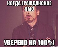 Когда гражданское ЧМО уверено на 100%!