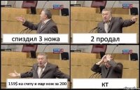 спиздил 3 ножа 2 продал 159$ на счету и еще нож за 200 кт