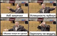 Акб захуячил Успешность хуйнул Обьема нихуя не сделал Зарплату не видать