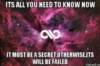 its all you need to know now it must be a secret,otherwise,its will be failed