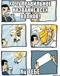 Хочу правильное название всех волков! Х** тебе