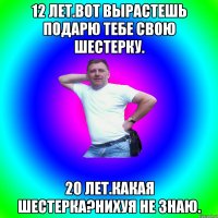 12 лет.Вот вырастешь подарю тебе свою шестерку. 20 лет.Какая шестерка?нихуя не знаю.