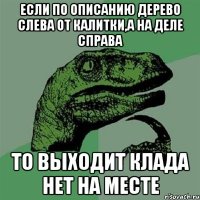 Если по описанию дерево слева от калитки,а на деле справа То выходит клада нет на месте