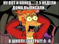 Ну вот и конец......2.5 недели дома,выписали... В ШКОЛУ,ЗАВТРА!!! О_О