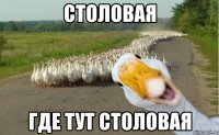 столовая где тут столовая