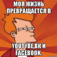 Моя жизнь превращается в Youtybe,Вк и Facebook.