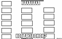 хахахаха Когда звонок?