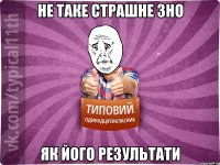 Не таке страшне ЗНО як його результати