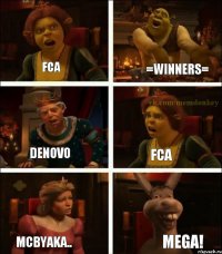 FCA =WinnerS= DeNovo FCA McByaKa.. MEGA!