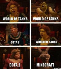 world of tanks world of tanks dota 2 world of tanks dota 2 minecraft