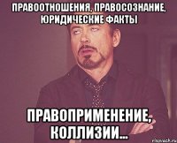 Правоотношения, правосознание, юридические факты Правоприменение, коллизии...