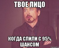 ТВОЕ ЛИЦО КОГДА СЛИЛИ С 95% ШАНСОМ