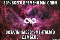 30% всего времени мы спим остальные 70% мечтаем о дембеле