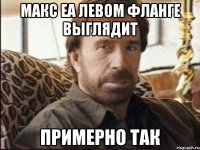 Макс еа левом фланге выглядит Примерно так