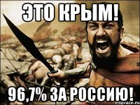 Это Крым! 96,7% за Россию!