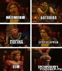 Математика Ботаніка СУМ Логіка Історія України СуМ Треніровка*)