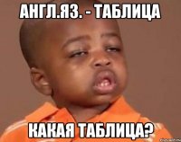 Англ.яз. - таблица какая таблица?