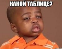 какой таблице? 
