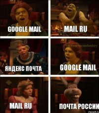 Google mail Mail ru Яндекс почта Google mail Mail ru Почта россии