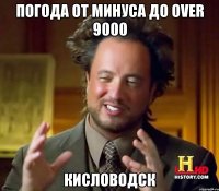 Погода от минуса до over 9000 Кисловодск