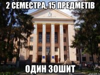 2 семестра, 15 предметів Один зошит