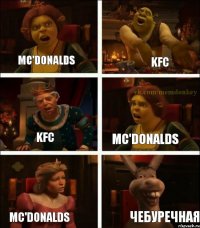 Mc'Donalds Kfc Kfc Mc'Donalds Mc'Donalds Чебуречная