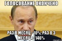 голосование окончено раз в месяц - 10%; раз в 3 месяца - 146%