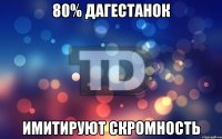 80% Дагестанок имитируют скромность