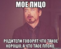 Мое лицо Родители говорят:Что такое хорошо, а что таое плохо.