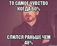 то самое чувство когда 60% слился раньше чем 48%